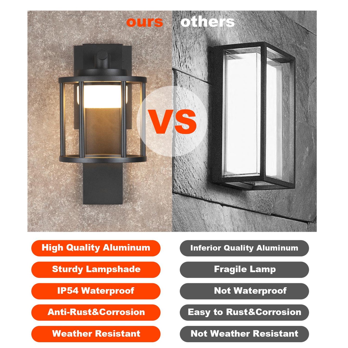 Outdoor Wall Light/ Path Light Aluminum LED Wall Light