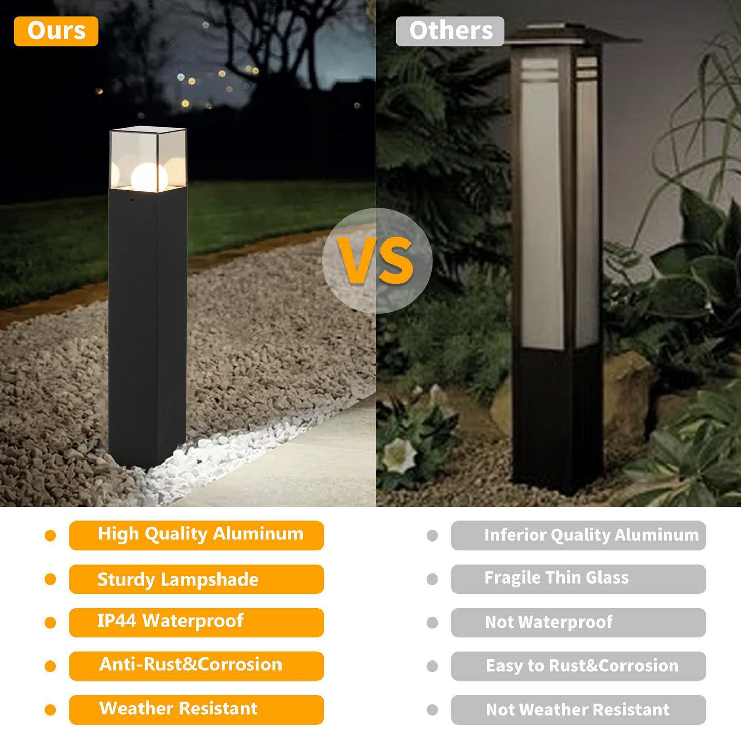 Metal Outdoor Bollard Lamp/Path Light