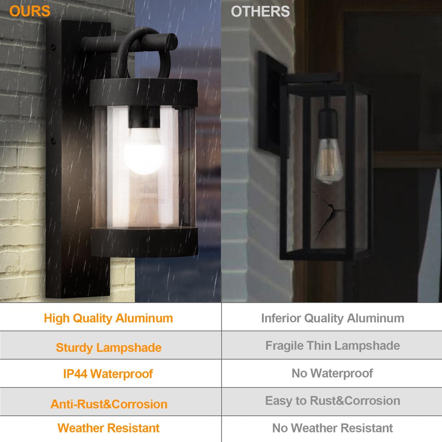 Wall Lights Outdoor Lantern with Dusk to Dawn Sensor E26 Bulb