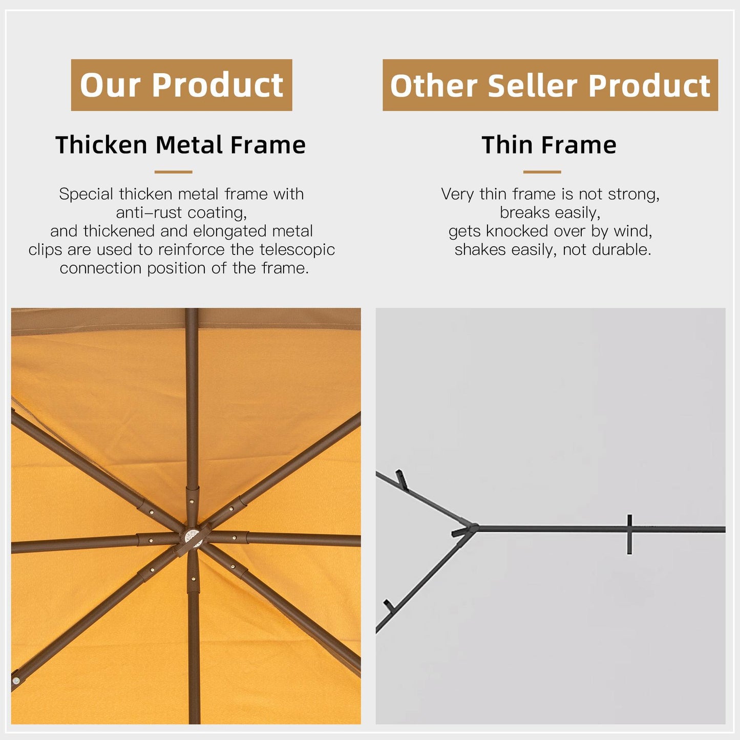 10x13ft Gazebo with Mosquito Netting,Waterproof Double-Roof Canopy