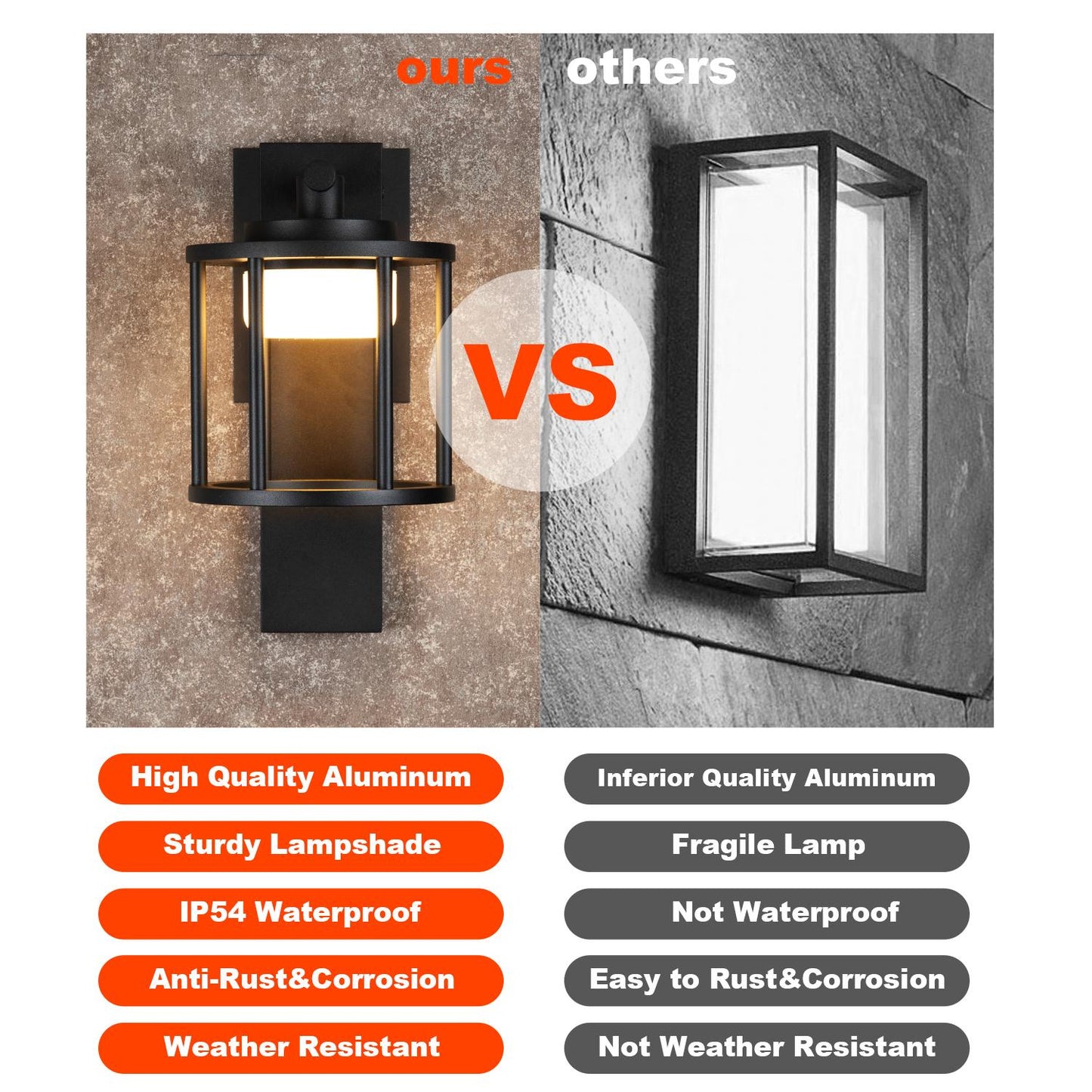 Outdoor Wall Light/ Path Light Aluminum LED Wall Light